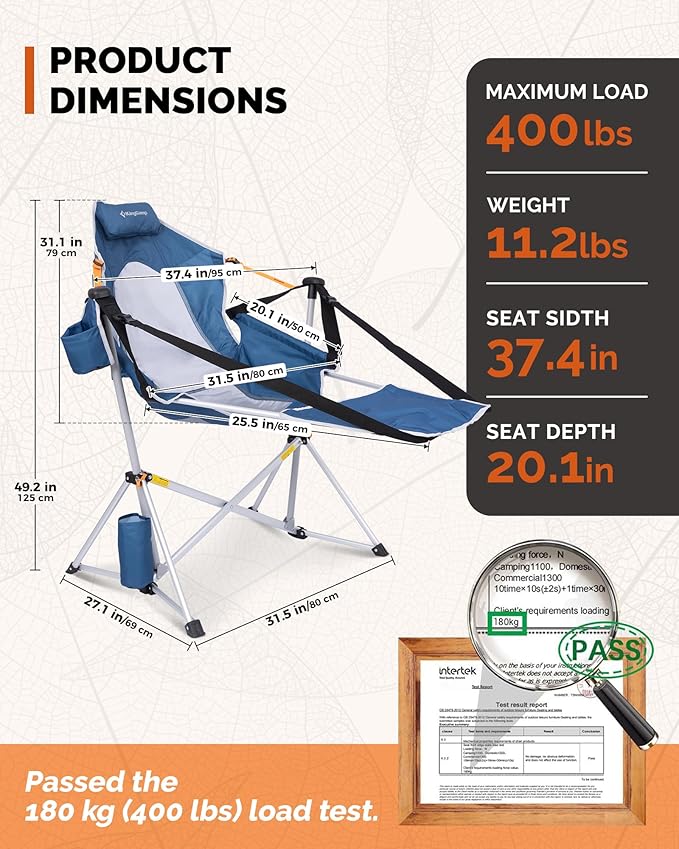 Footrest Deluxe Darkblue/Mesh