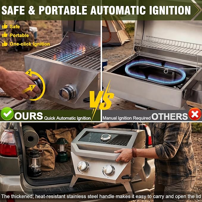 Standard 1lb Tank - Grill Only