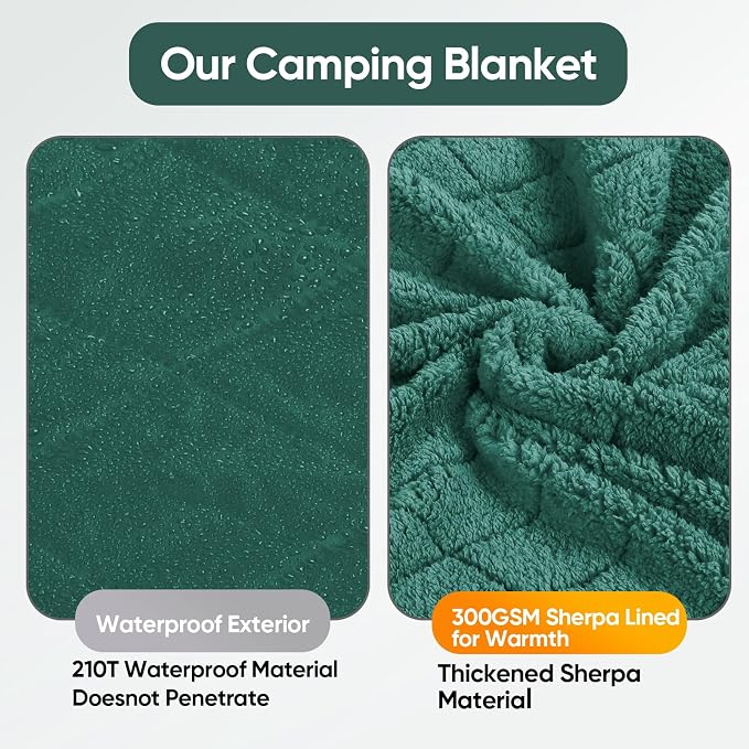 Sherpa Green-300 Gsm