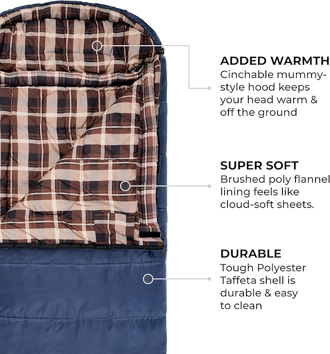 Blue (right zip)