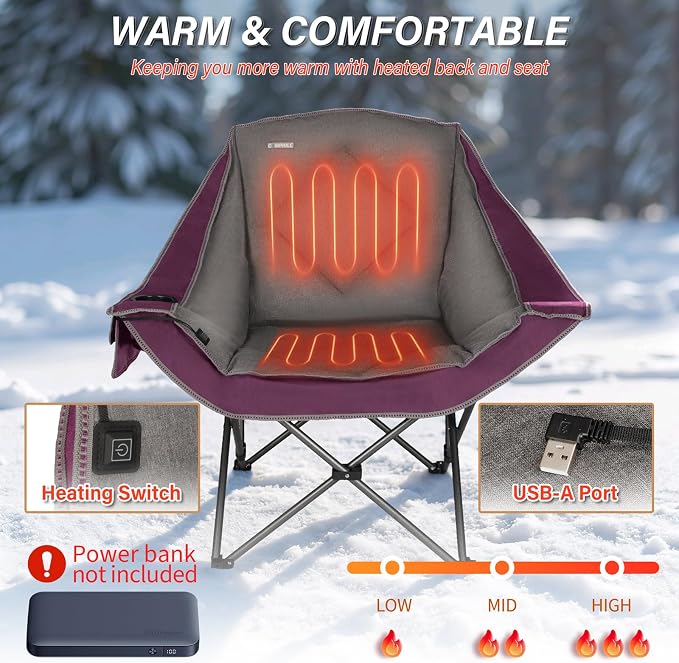 Purple-heated