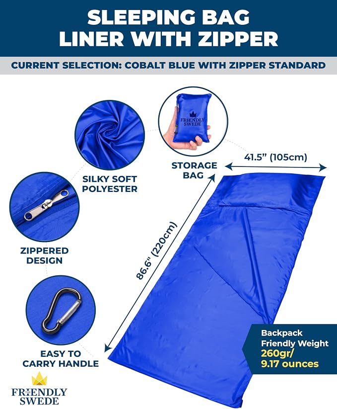 Blue Polyester - Zipper