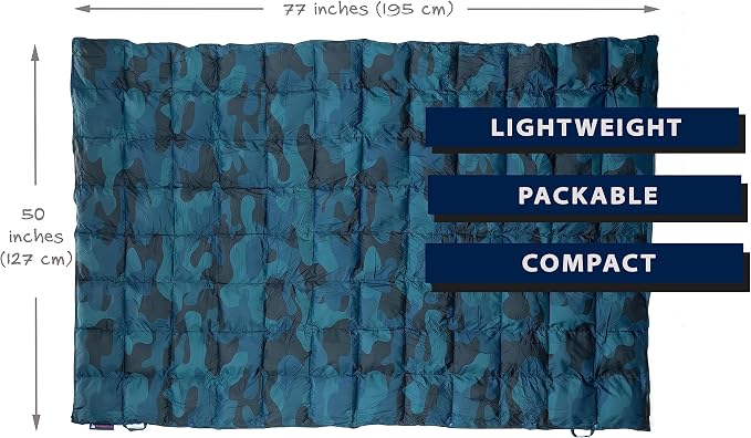 Blue Camo