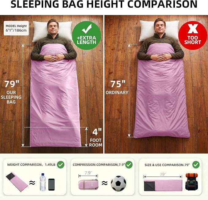 1.5lb-Pink