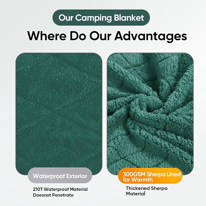 Sherpa Green-300 Gsm