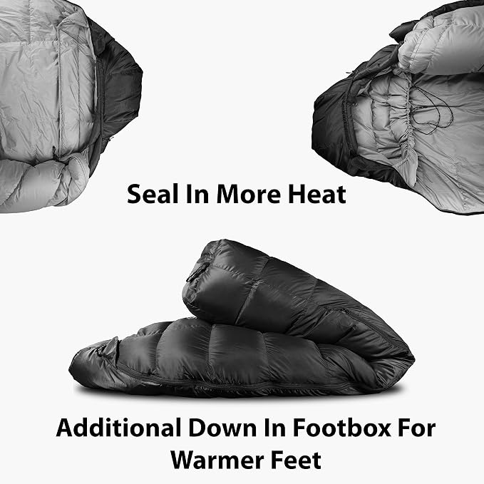 Charcoal/Red 30°F