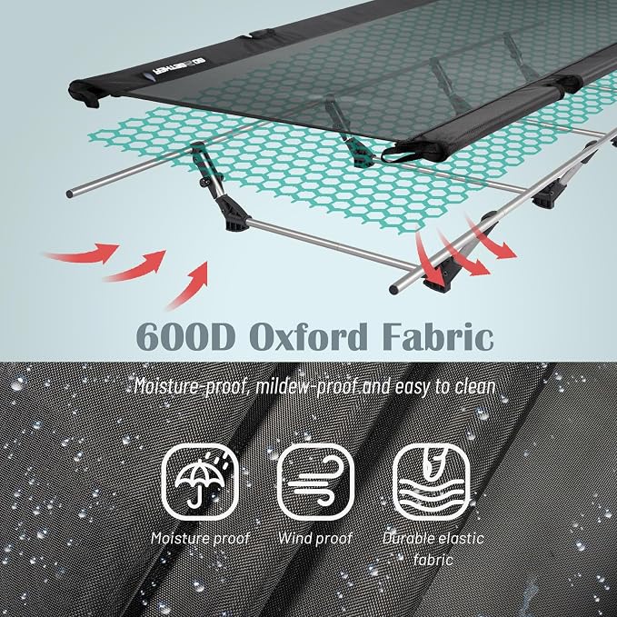 Breathable Mesh Cloth(4 Feet)