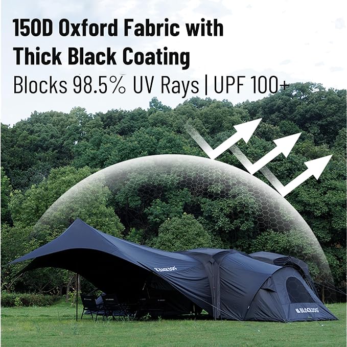 Extended Canopy