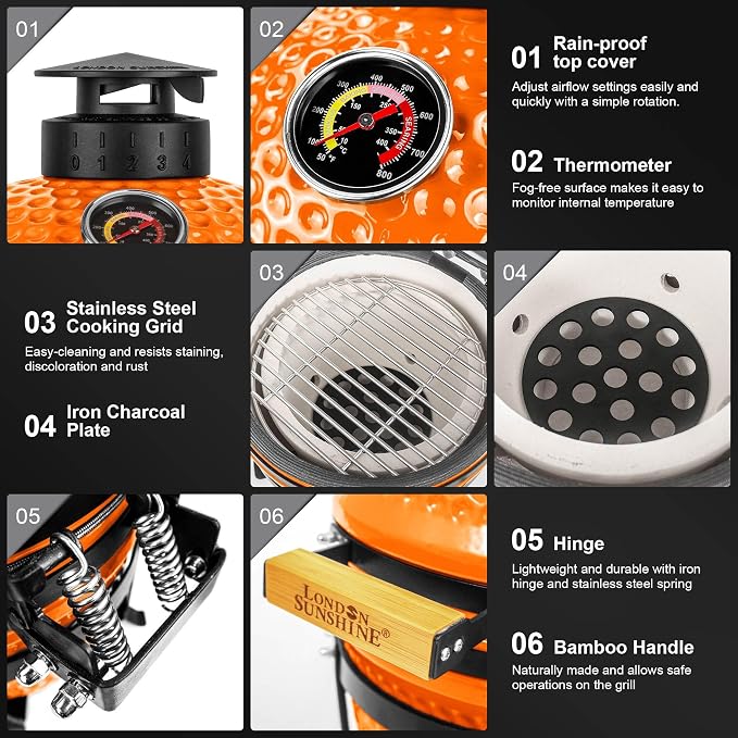 Orange-I