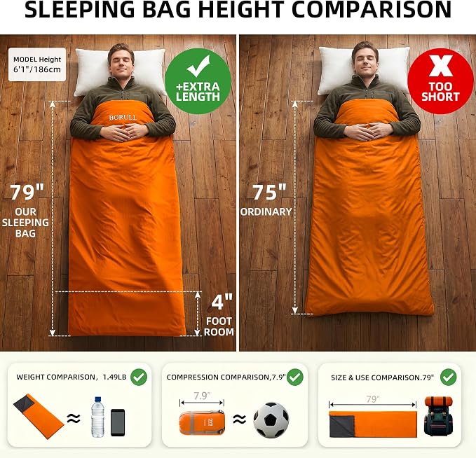 1.5lb-Orange