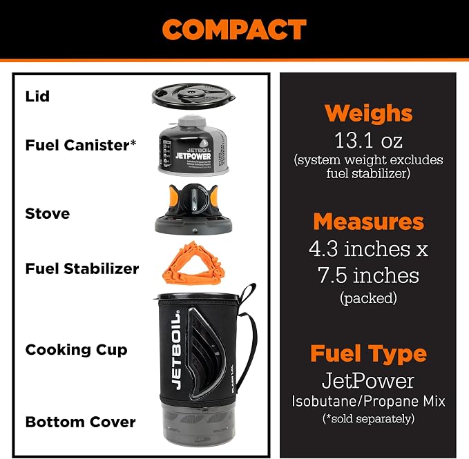 Carbon