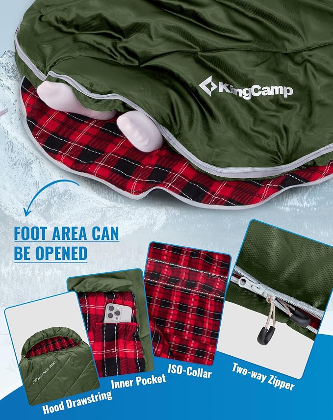 34℉ Thermal Pod Olive