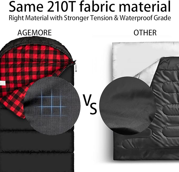Black/ Red