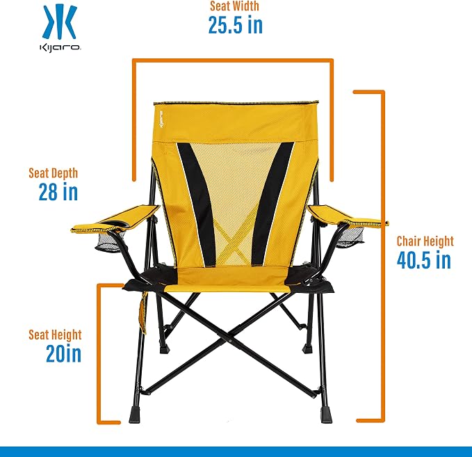 Izamal Yellow