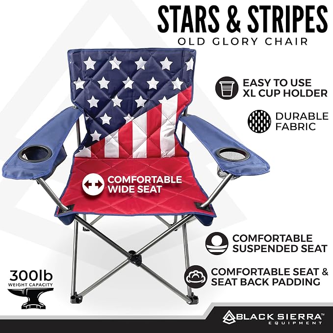 Red White and Blue