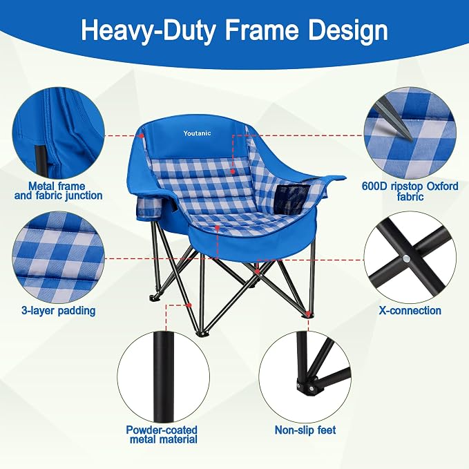 Blue-plaid