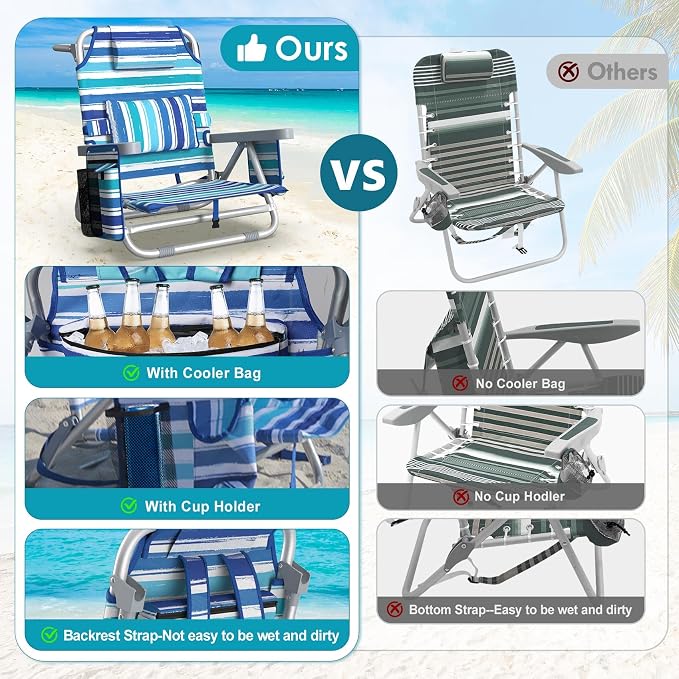 Blue&white 2 Pack