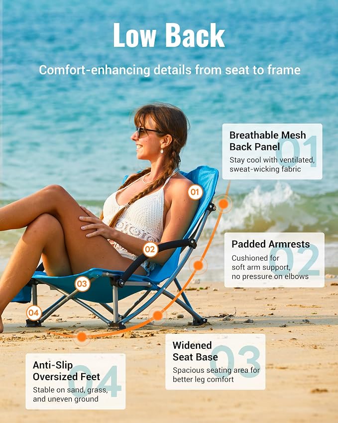 Shoreline-blue-1 Pack