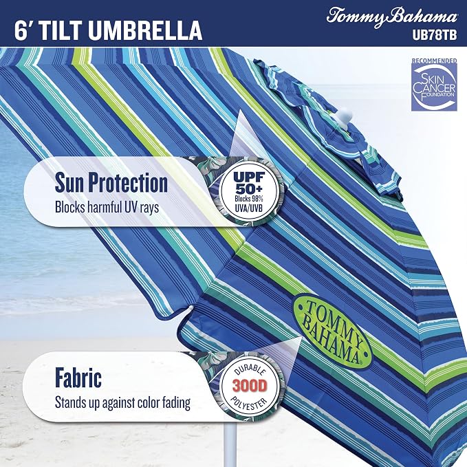 Green and Blue Stripe