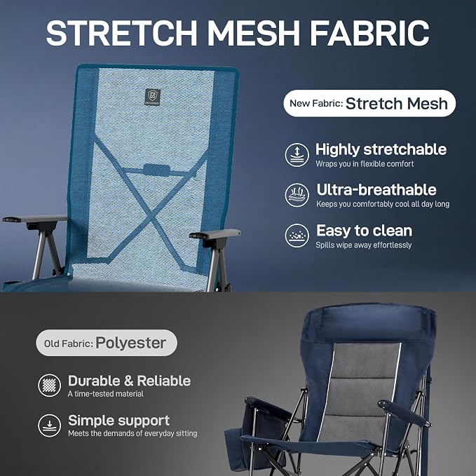 Mesh Blue