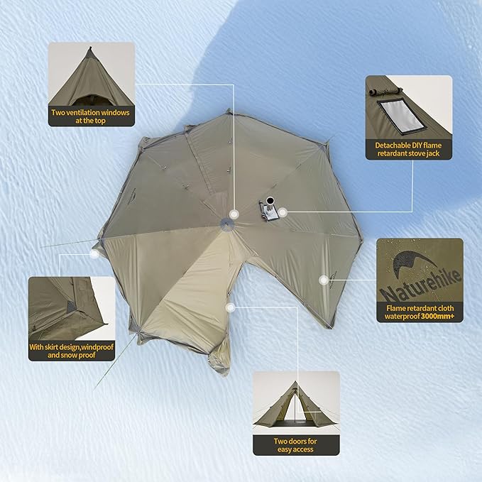 Inner Tent