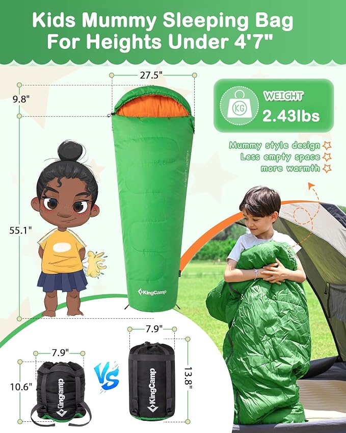 Mummy 8.6°F ~42.8°F Green