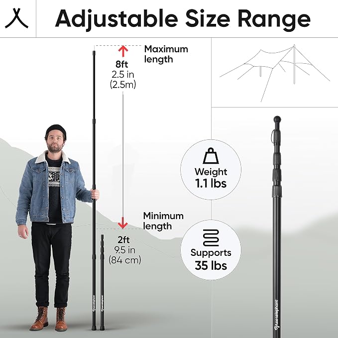 4 Poles
