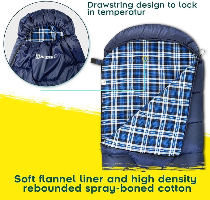 Flannel Lined Navy Blue(-8℃)