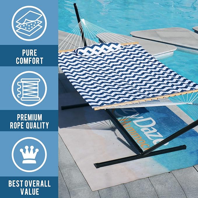 Blue Chevron Stripes