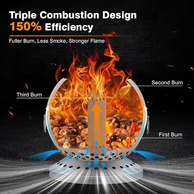 A; Spherical Fire Pit(with Gloves)