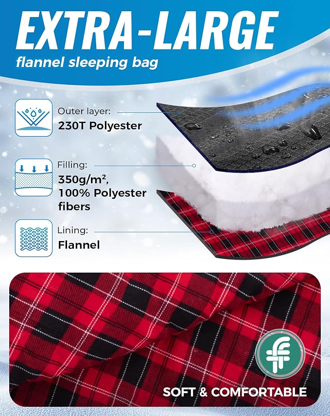 30℉ Ultimate Warmth Black