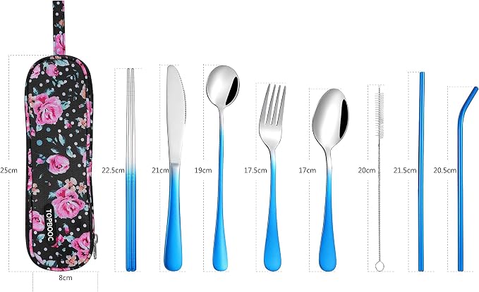 Gradient Blue + TeaSpoon