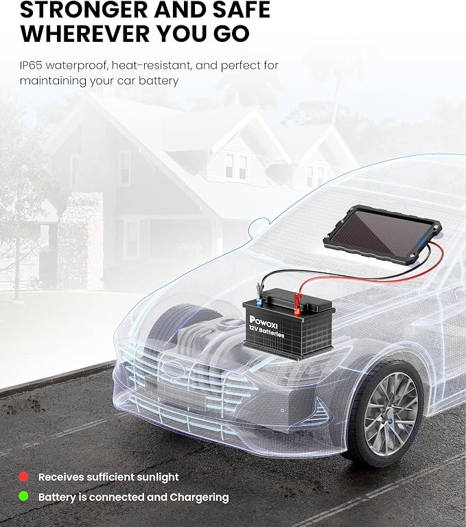 Solar Powered Battery Chargers 3.3w
