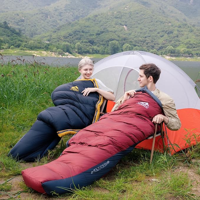 Red 18℉