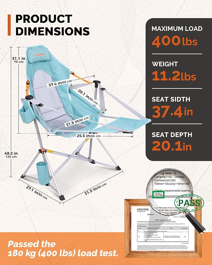 Footrest Deluxe Cyan/Mesh