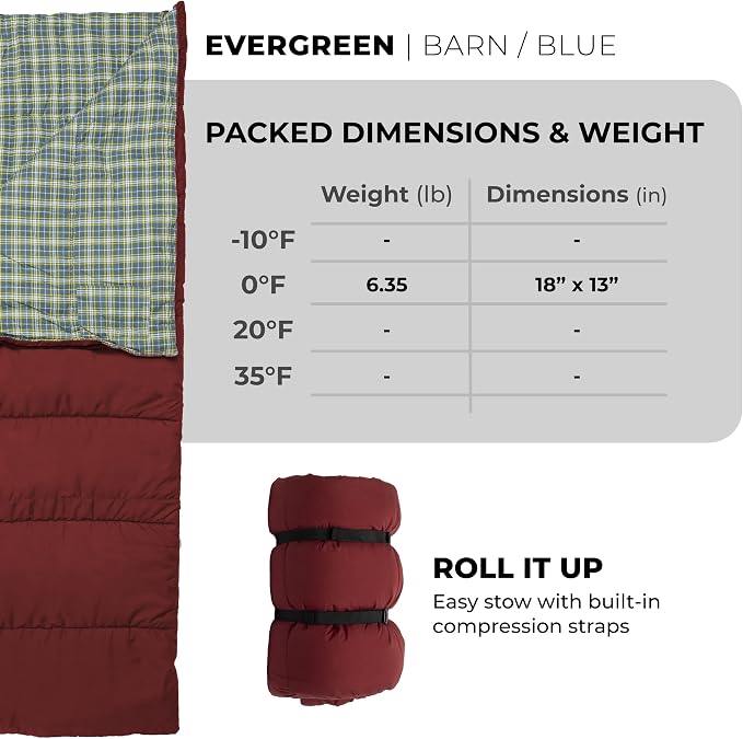 0F Barn/Blue