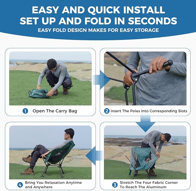 Blue Trail Pro- 1 Pack