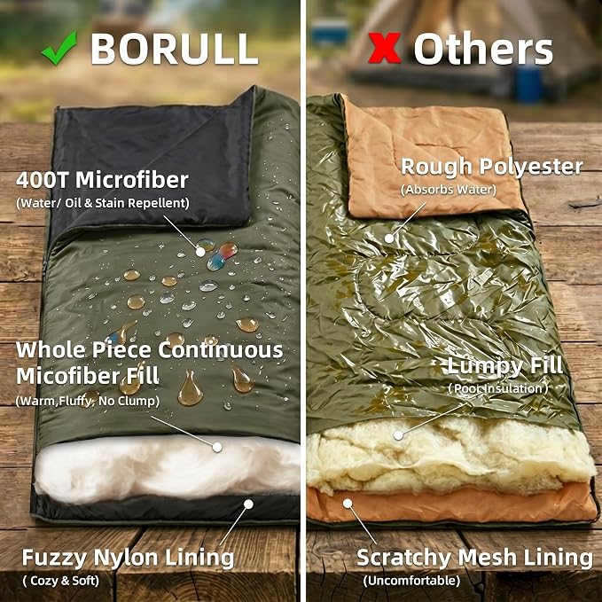 1.5lb-Army Green