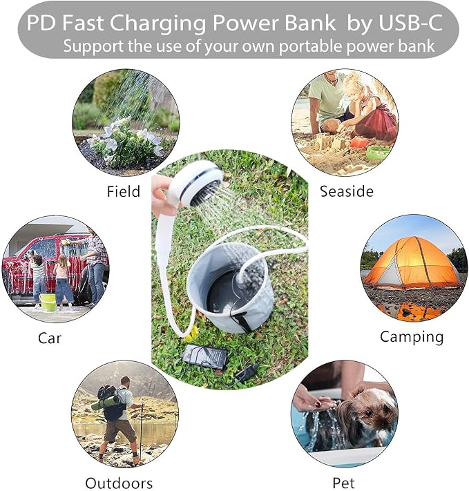 Blue-usb-c(connect to Your Pd Power Bank)