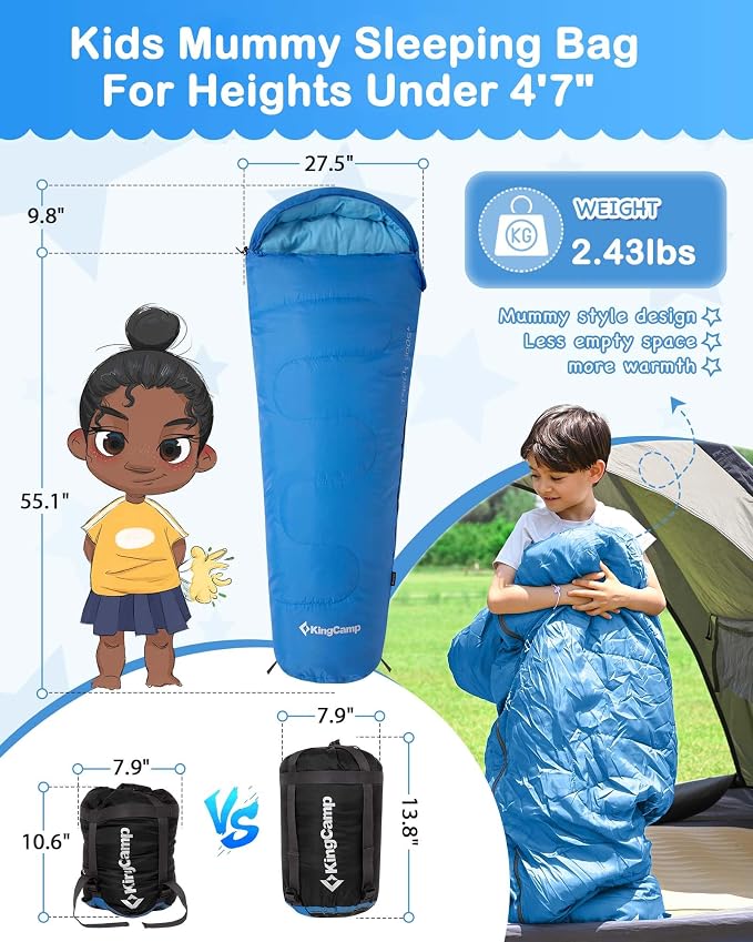 Mummy 8.6°F ~42.8°F Blue