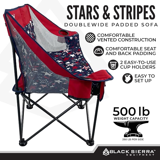 Red Stars and Stripes