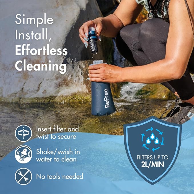 Befree Ac Slate Blue - Replacement Filter (Flip Cap Not Included)