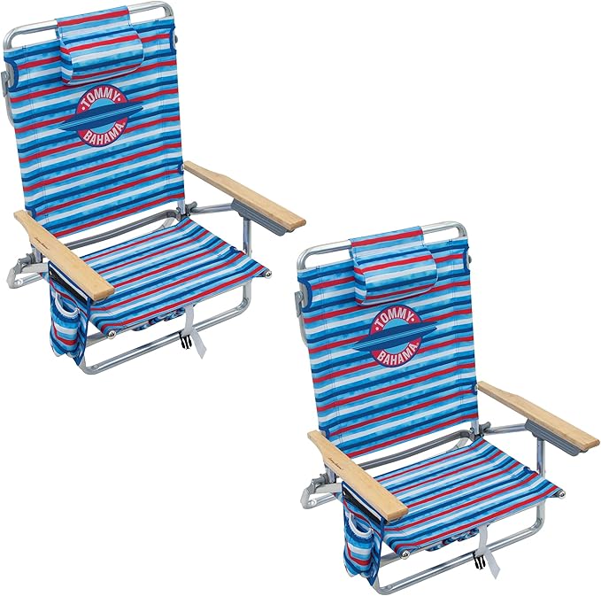 Red/White/Blue Stripe