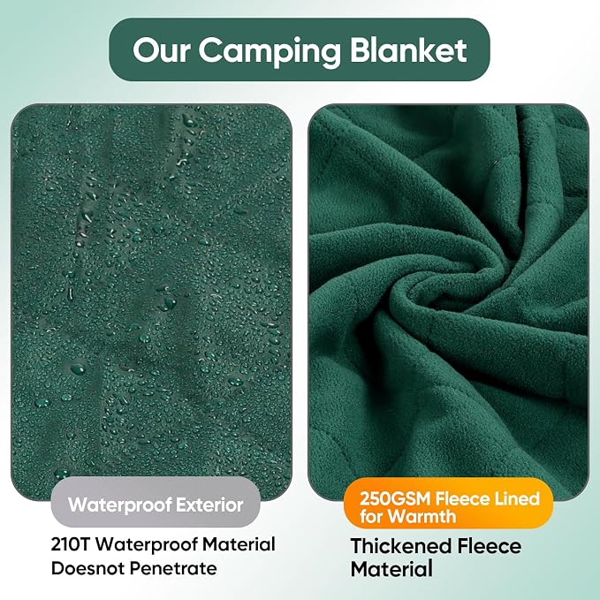 Fleece Green-250 Gsm