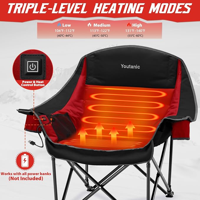 Black-red-heated