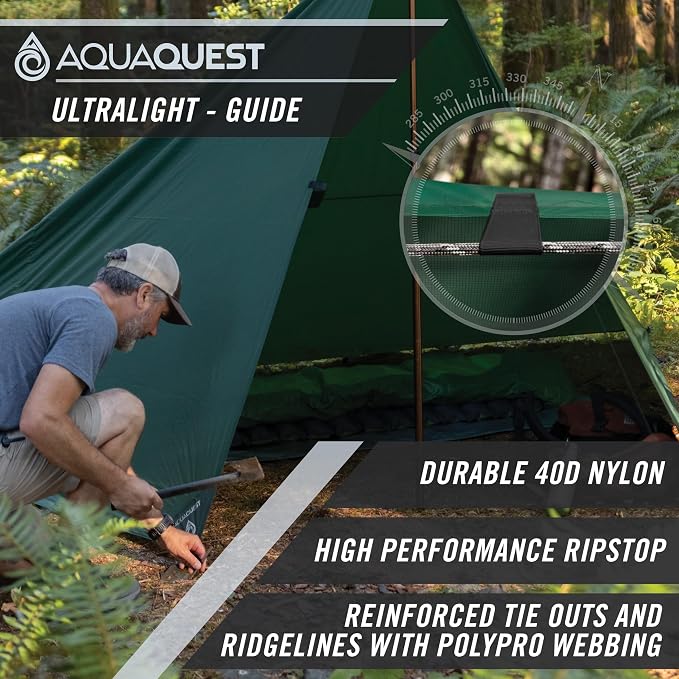 Olive Drab Kit