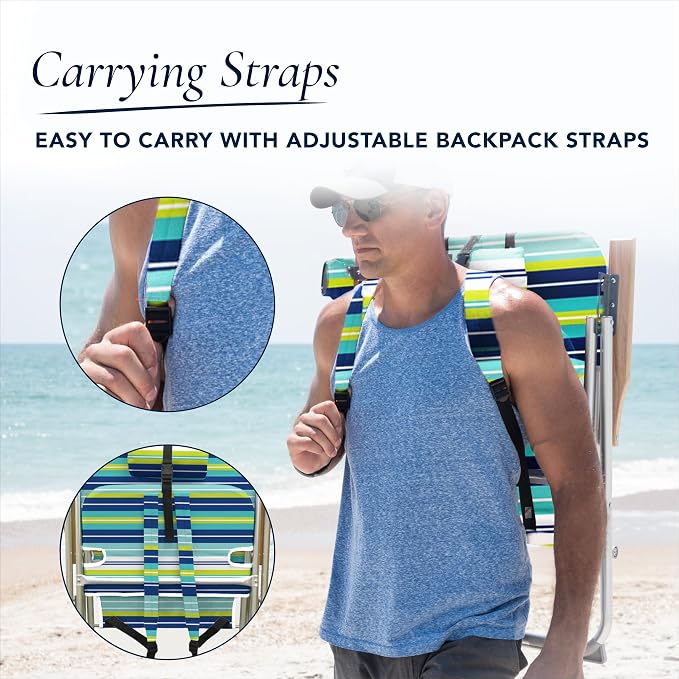 Blue, Lime Stripe
