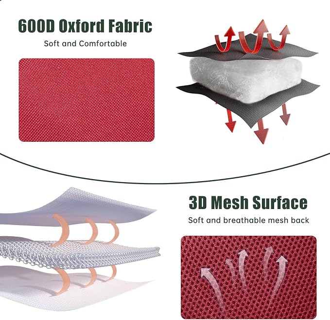 Mesh Red
