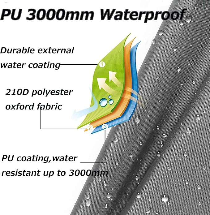 Tent Footprint (94'' X 94'')