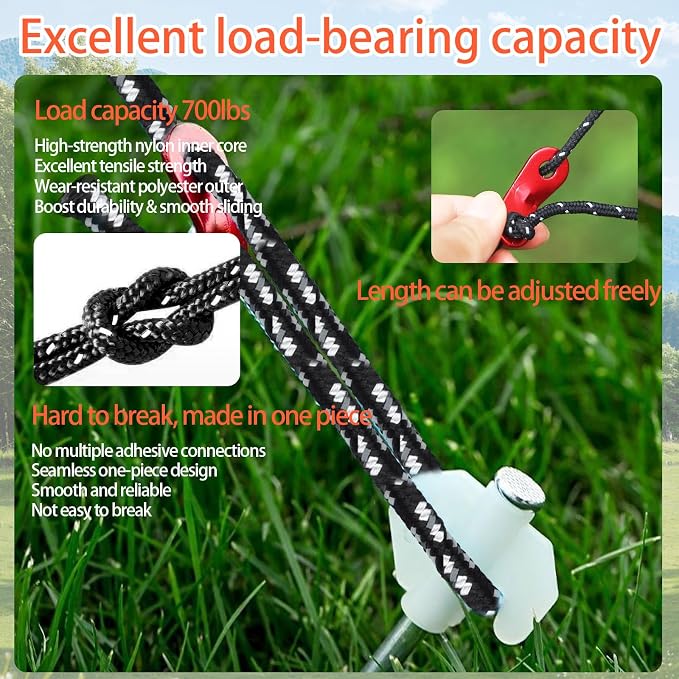 Dia 0.6\